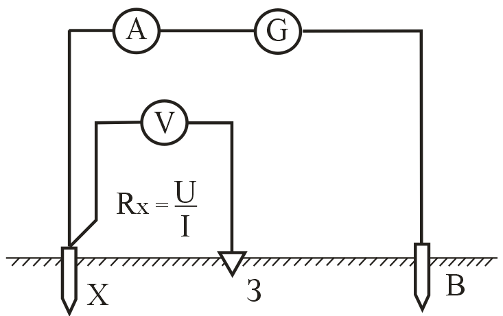 Схема измерения сопротивления земли
